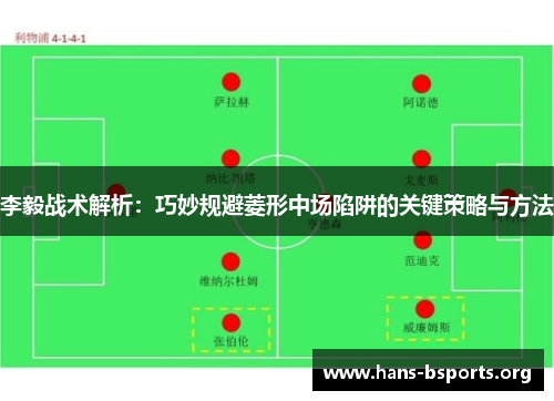 李毅战术解析：巧妙规避菱形中场陷阱的关键策略与方法