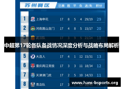 中超第17轮各队备战情况深度分析与战略布局解析 中超第17轮各队备战情况深度分析与战略布局解析