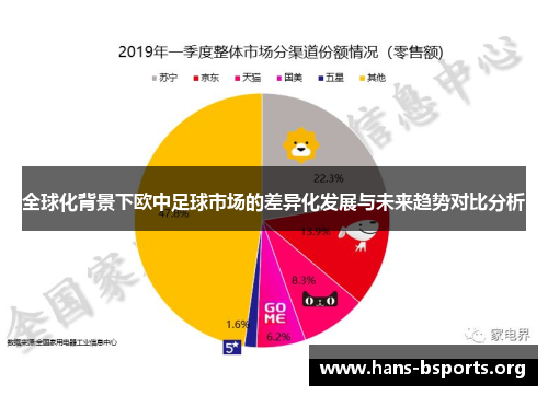 全球化背景下欧中足球市场的差异化发展与未来趋势对比分析 全球化背景下欧中足球市场的差异化发展与未来趋势对比分析