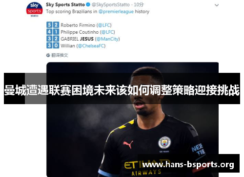 曼城遭遇联赛困境未来该如何调整策略迎接挑战