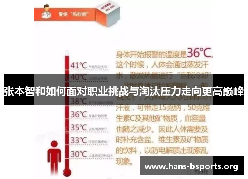 张本智和如何面对职业挑战与淘汰压力走向更高巅峰 张本智和如何面对职业挑战与淘汰压力走向更高巅峰