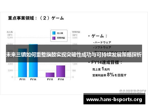 未来三镇如何重整旗鼓实现突破性成功与可持续发展策略探析 未来三镇如何重整旗鼓实现突破性成功与可持续发展策略探析