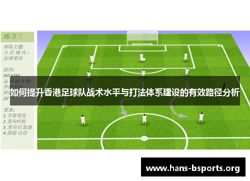 如何提升香港足球队战术水平与打法体系建设的有效路径分析