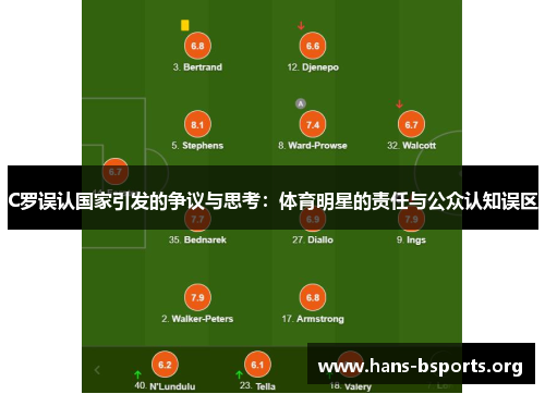 C罗误认国家引发的争议与思考:体育明星的责任与公众认知误区 C罗误认国家引发的争议与思考:体育明星的责任与公众认知误区