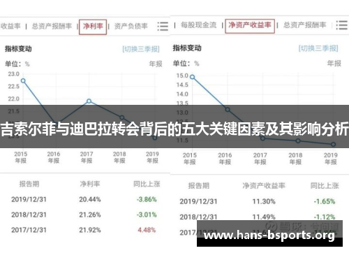 吉索尔菲与迪巴拉转会背后的五大关键因素及其影响分析 吉索尔菲与迪巴拉转会背后的五大关键因素及其影响分析