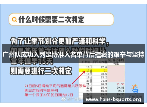 广州队成功入列足协准入名单背后蕴藏的艰辛与坚持 广州队成功入列足协准入名单背后蕴藏的艰辛与坚持