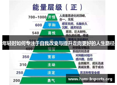年轻时如何专注于自我改变与提升走向更好的人生路径 年轻时如何专注于自我改变与提升走向更好的人生路径