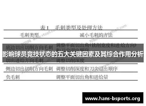 影响球员竞技状态的五大关键因素及其综合作用分析 影响球员竞技状态的五大关键因素及其综合作用分析