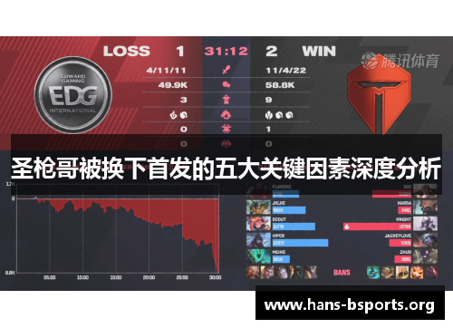 圣枪哥被换下首发的五大关键因素深度分析