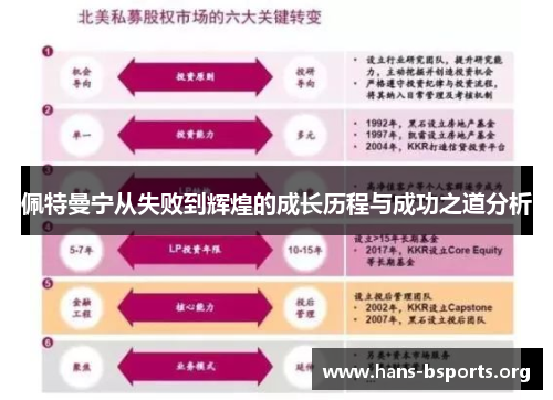 佩特曼宁从失败到辉煌的成长历程与成功之道分析 佩特曼宁从失败到辉煌的成长历程与成功之道分析