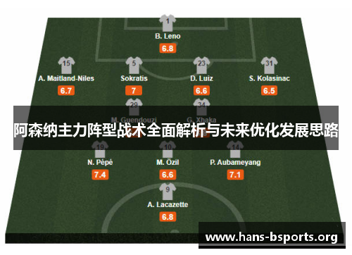 阿森纳主力阵型战术全面解析与未来优化发展思路 阿森纳主力阵型战术全面解析与未来优化发展思路